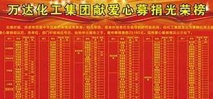 兰科博弈(RankBet)有限公司官网