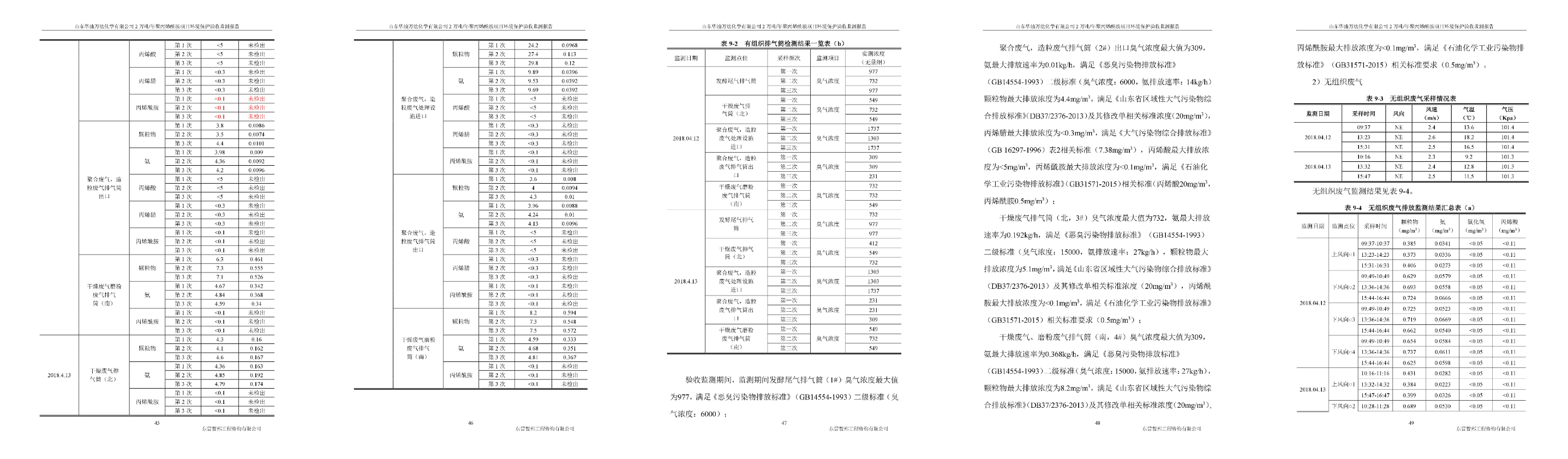 兰科博弈(RankBet)有限公司官网