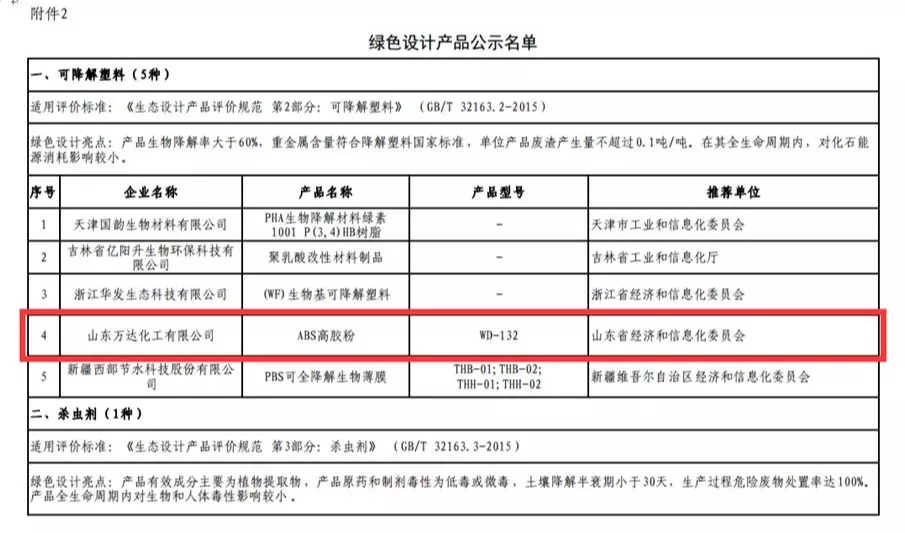 兰科博弈(RankBet)有限公司官网
