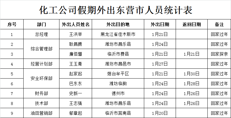 兰科博弈(RankBet)有限公司官网