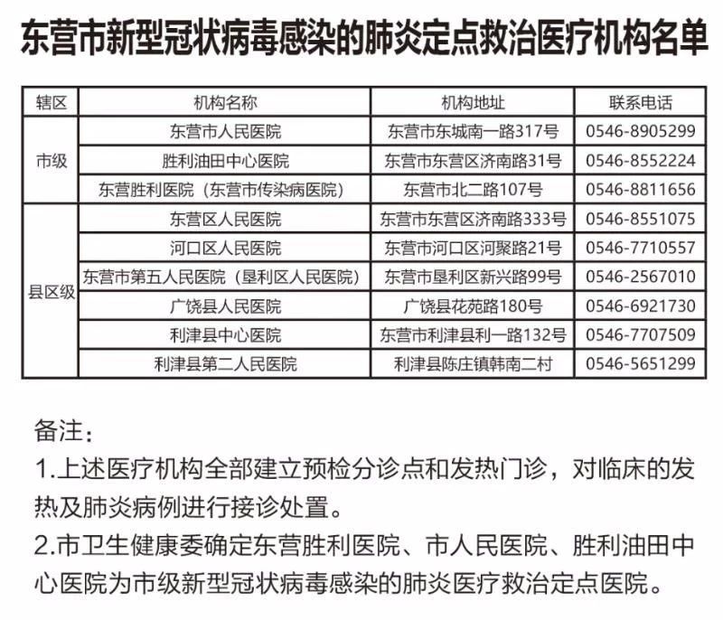 兰科博弈(RankBet)有限公司官网