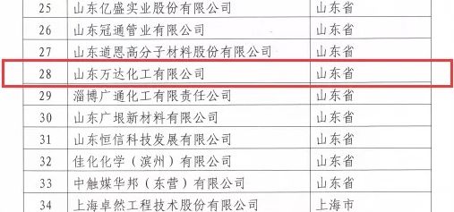 兰科博弈(RankBet)有限公司官网