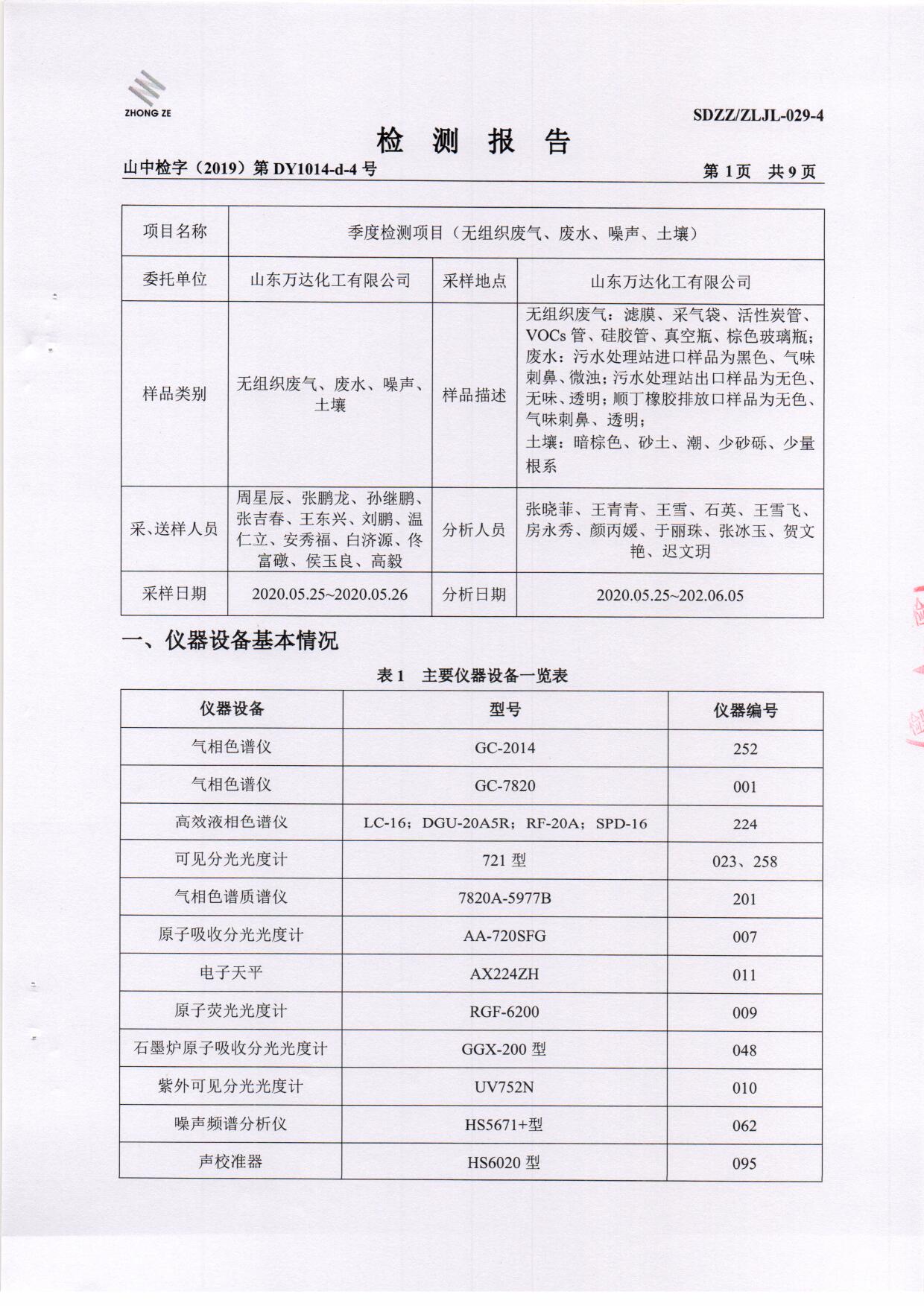 2020年第二季度检测汇报-1-无组织、废水、噪声、泥土_页面_02.jpg