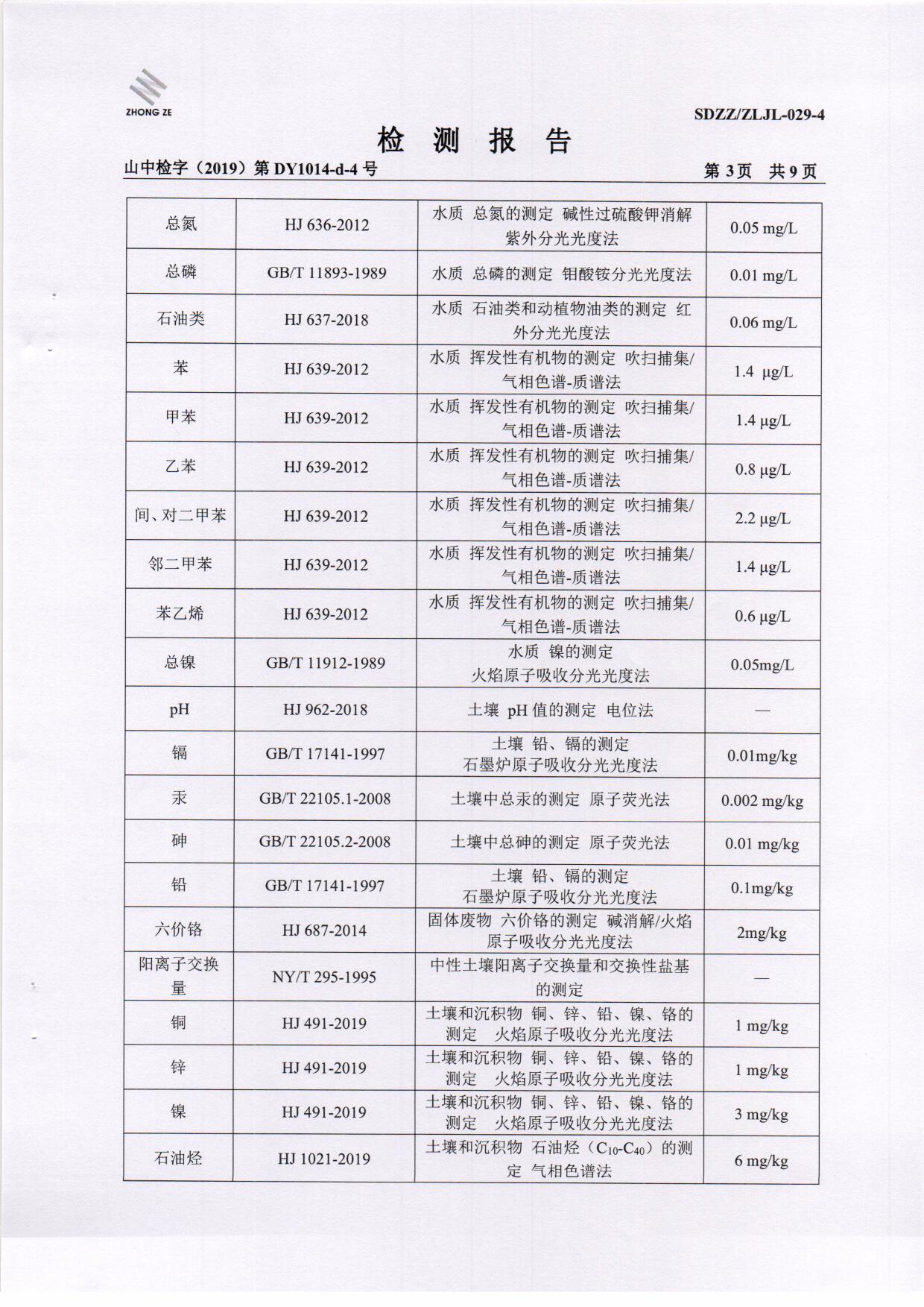 2020年第二季度检测汇报-1-无组织、废水、噪声、泥土_页面_04.jpg