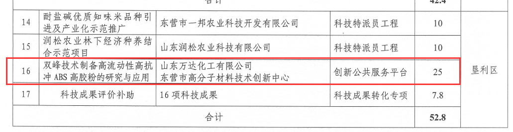 兰科博弈(RankBet)有限公司官网
