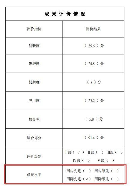 兰科博弈(RankBet)有限公司官网