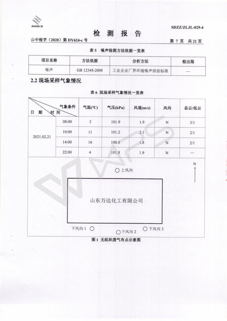 季度检测2021.2.28_08.jpg