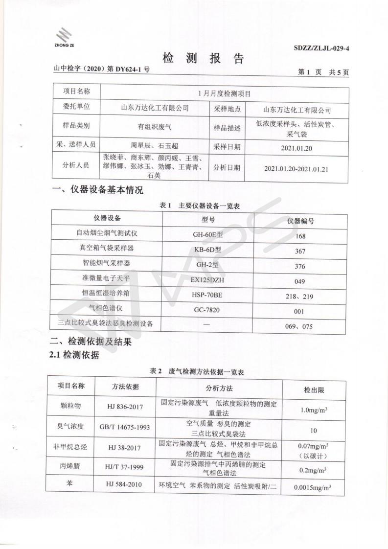 2021年一月月度监测_02.jpg