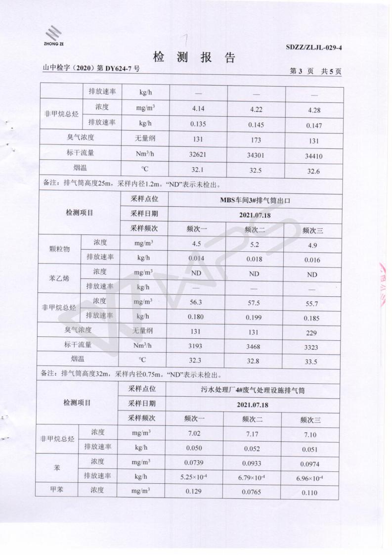 2021年七月份月度监测汇报_04.jpg