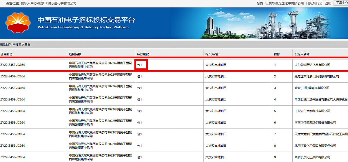 兰科博弈(RankBet)有限公司官网